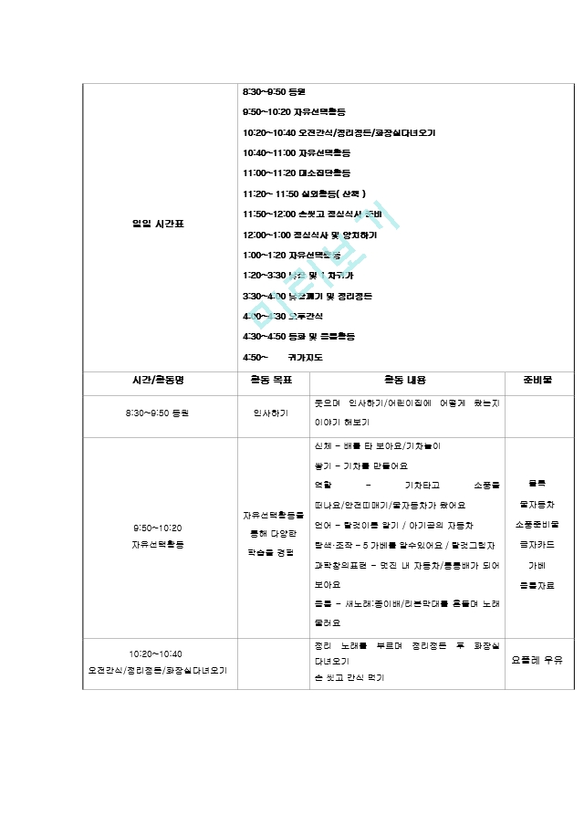 40. [보육교사]_보육_실습일지[2][2].hwp